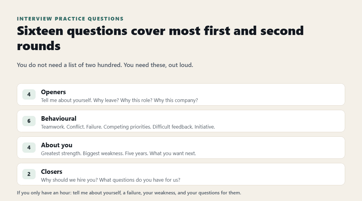 Interview Practice Questions That Are Worth It