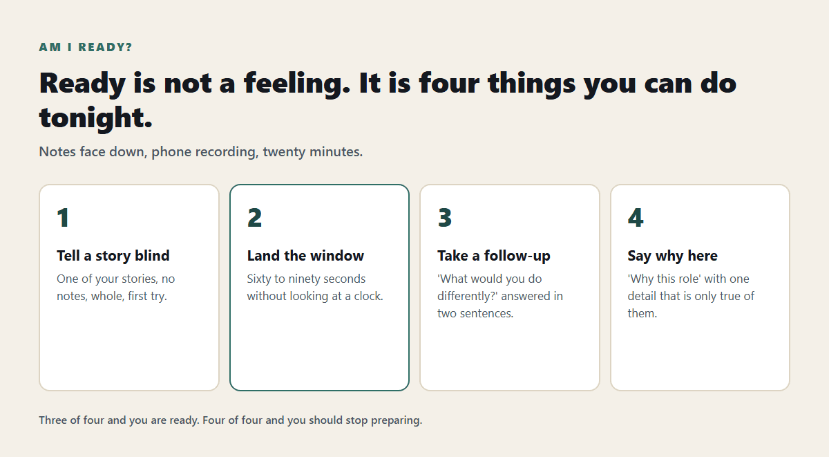 How to Tell Whether You Are Ready for an Interview