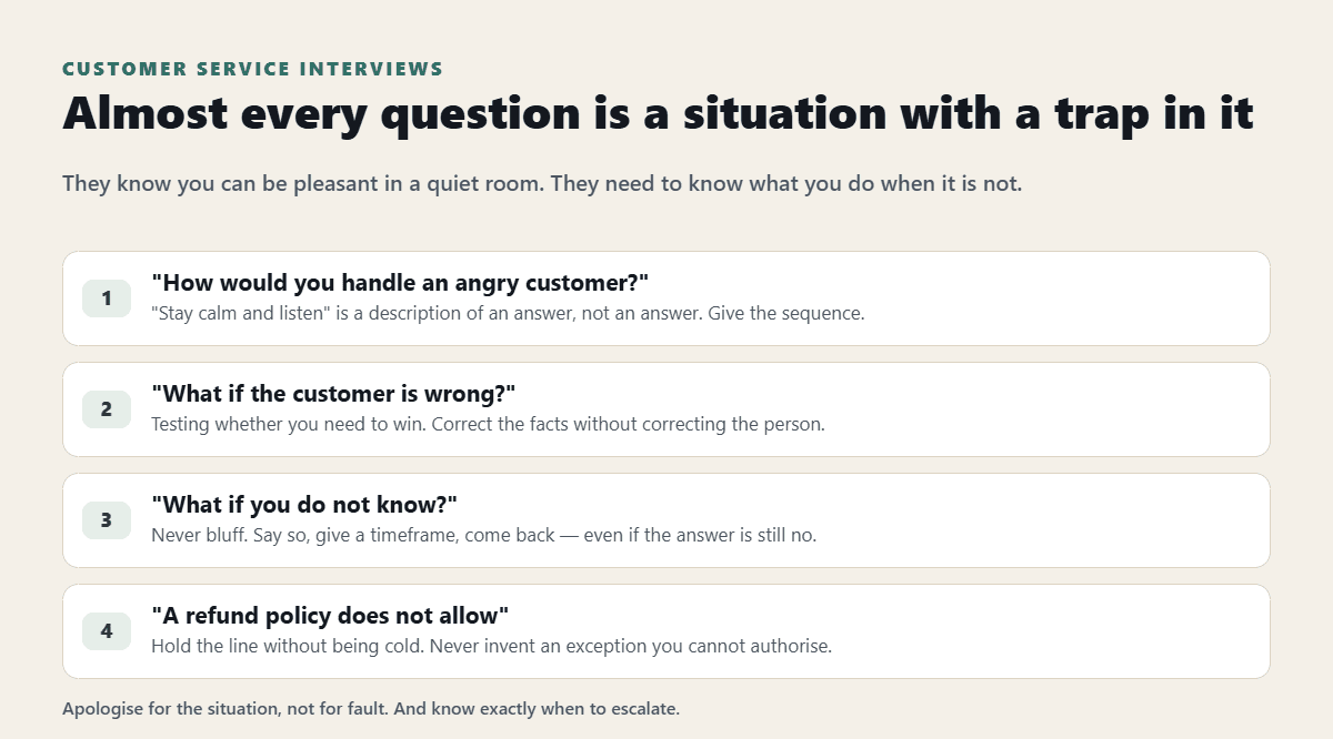 Customer Service Interview Questions