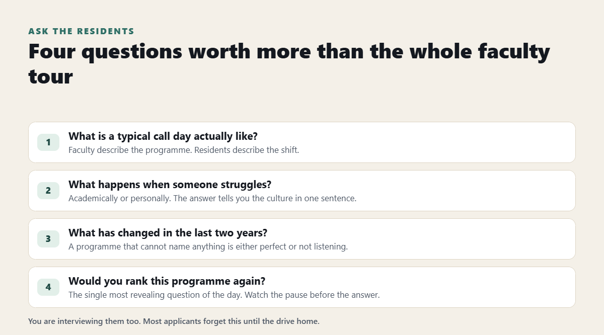 Four questions to ask residents that reveal a program
