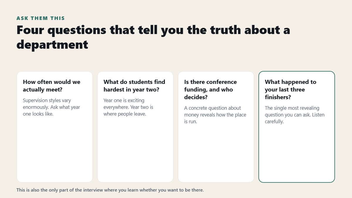 Four questions to ask a graduate department that reveal the truth