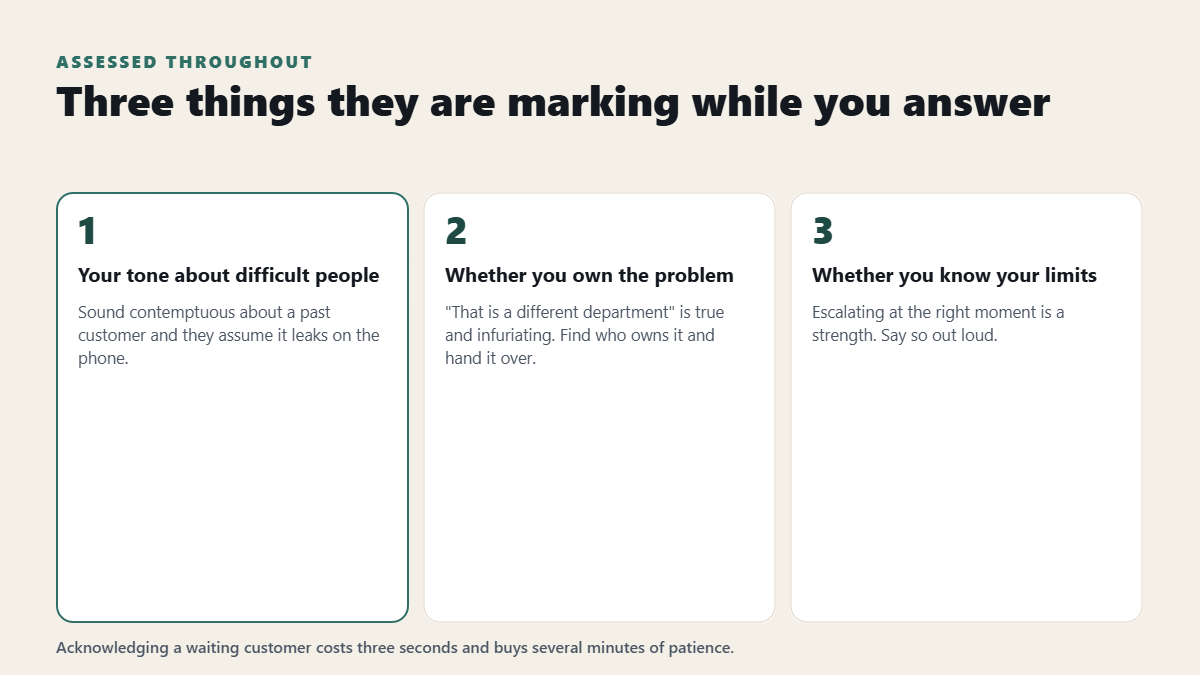 Three things assessed during a customer service interview answer