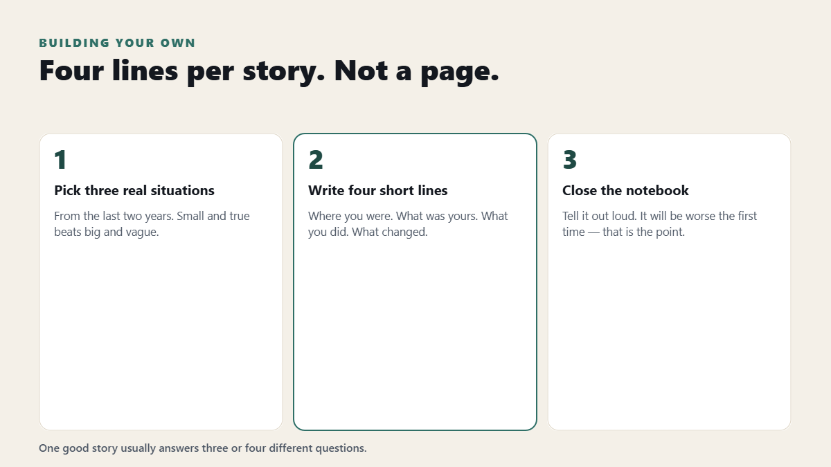 How to build your own STAR stories in three steps