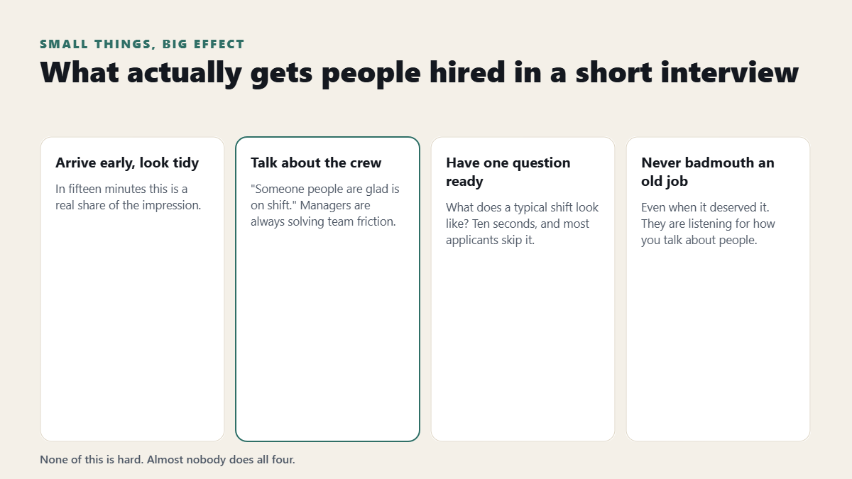 Small things that decide a short retail interview