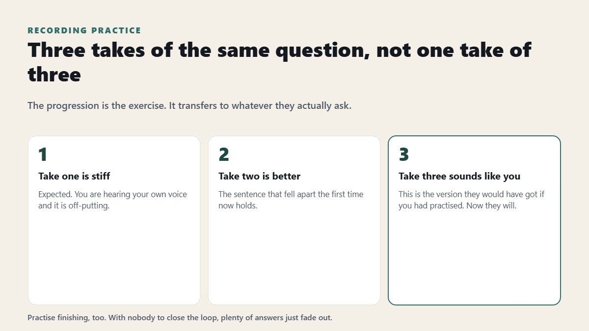 Why three recorded takes of the same question is the exercise