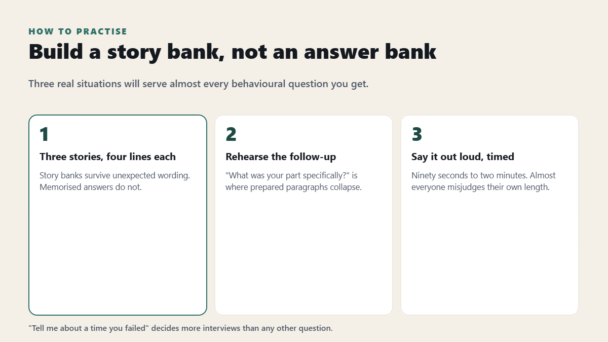 How to build a story bank for behavioral interview questions