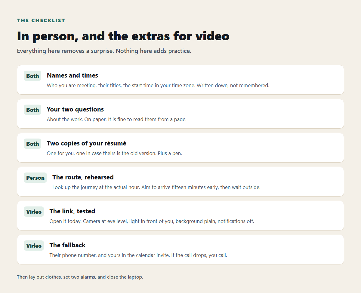 The day-before checklist for an in-person interview and the extra checks for a video interview