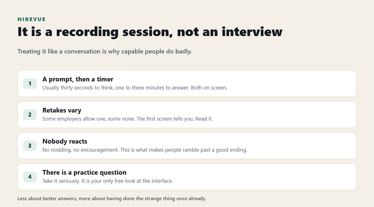 How a HireVue recorded interview format actually works