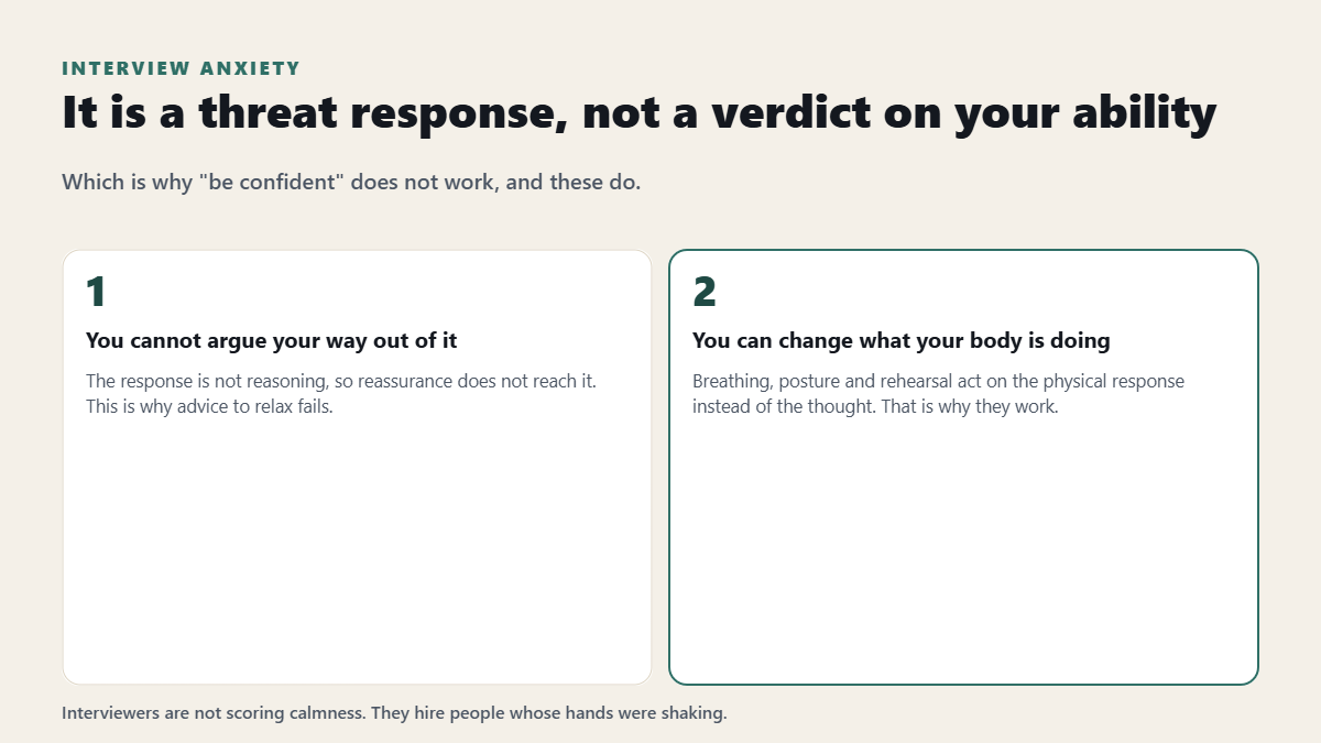 Why interview anxiety is a threat response, not a verdict on ability