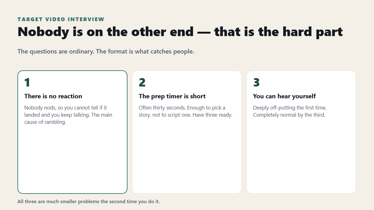 Why a recorded video interview is harder than a conversation